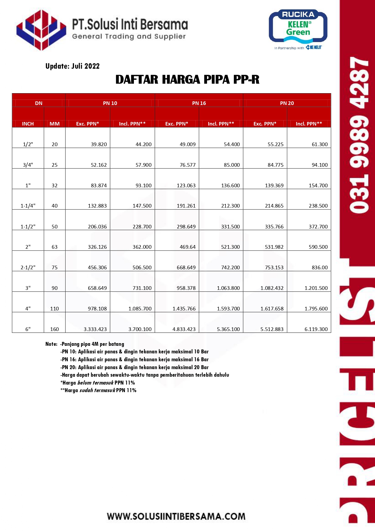 Harga Pipa PP-R Rucika PN 10,PN 16,PN 20 (Bogor,Cirebon,Tasikmalaya Jawa Barat)